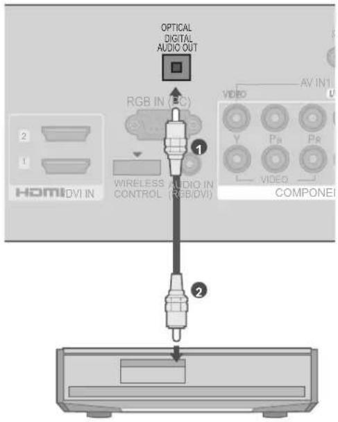 LG 47LE4600 - ATTENTION - 1