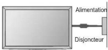 LG 47LE4600 - MISE À LA TERRE - 3