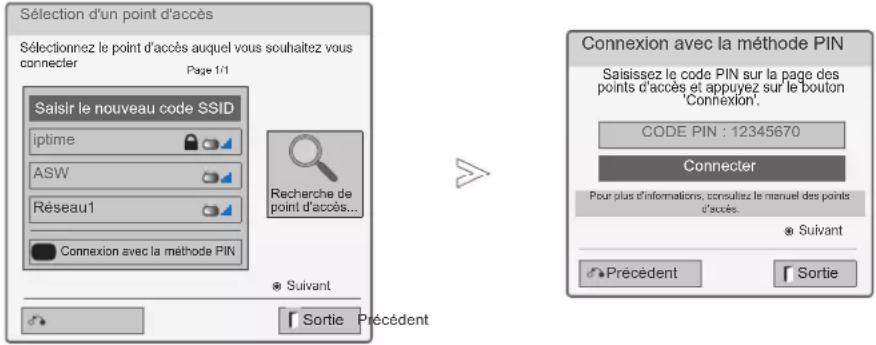 LG 47LE4600 - Si un code de sécurité est déjà défini - 1