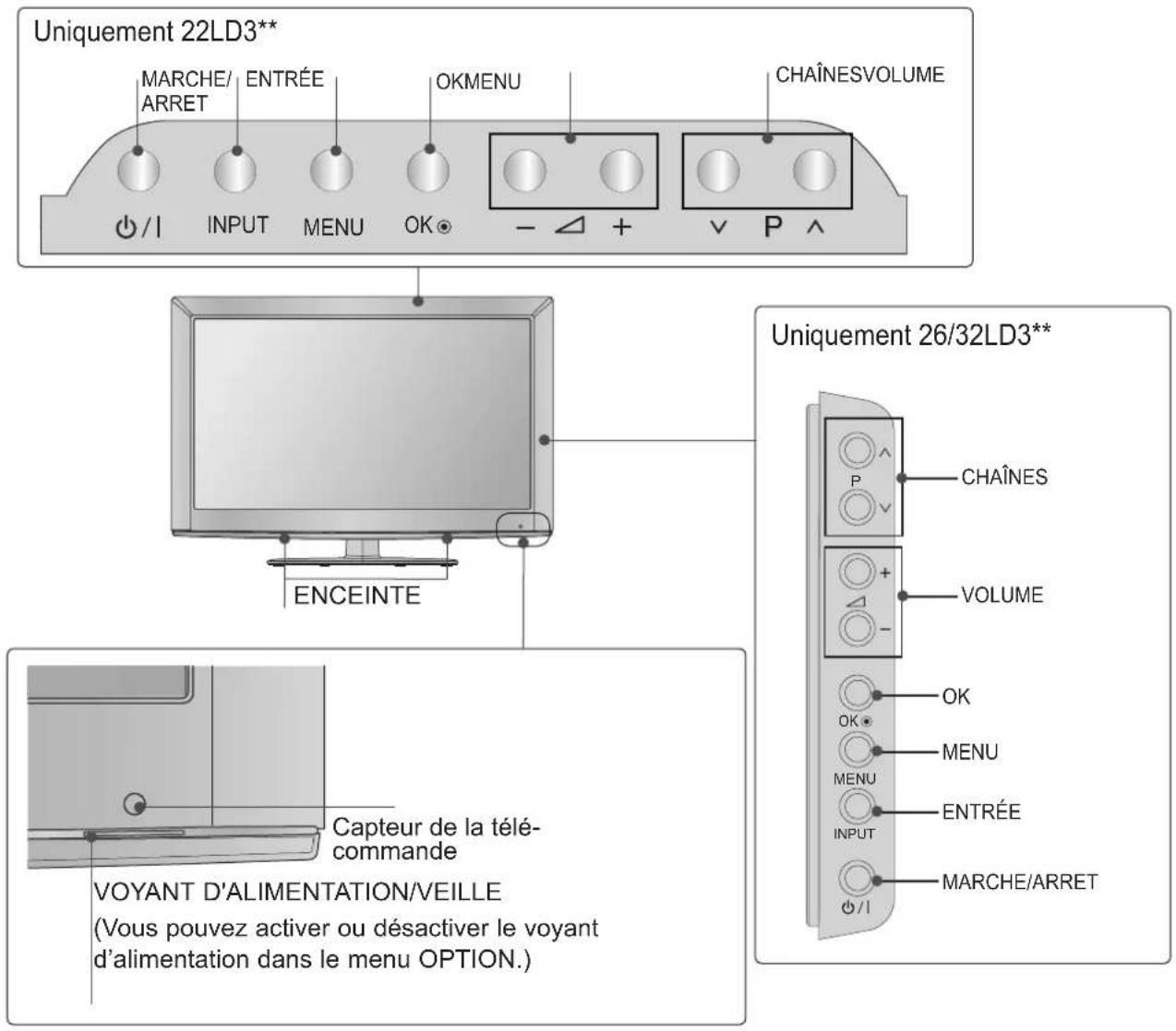 LG 47LE4600 - ATTENTION - 1