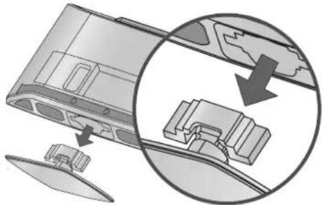 LG 47LE4600 - SI VOUS N'UTILISEZ PAS LE SOCLE SUR PIED - 3