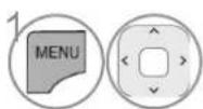 LG 47LE4600 - Composantes de l'écran - 1