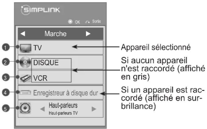 LG 47LE4600 - MENU SIMPLINK - 1