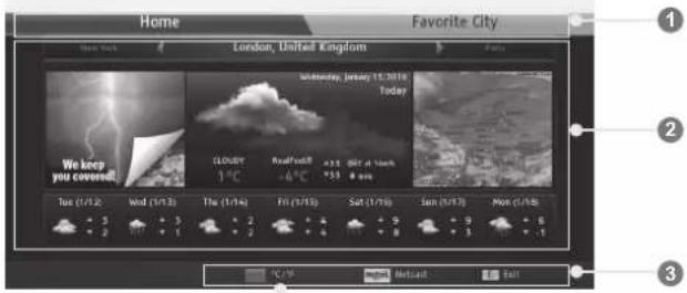 LG 47LE4600 - Éléments de l'écran Weather info - 1
