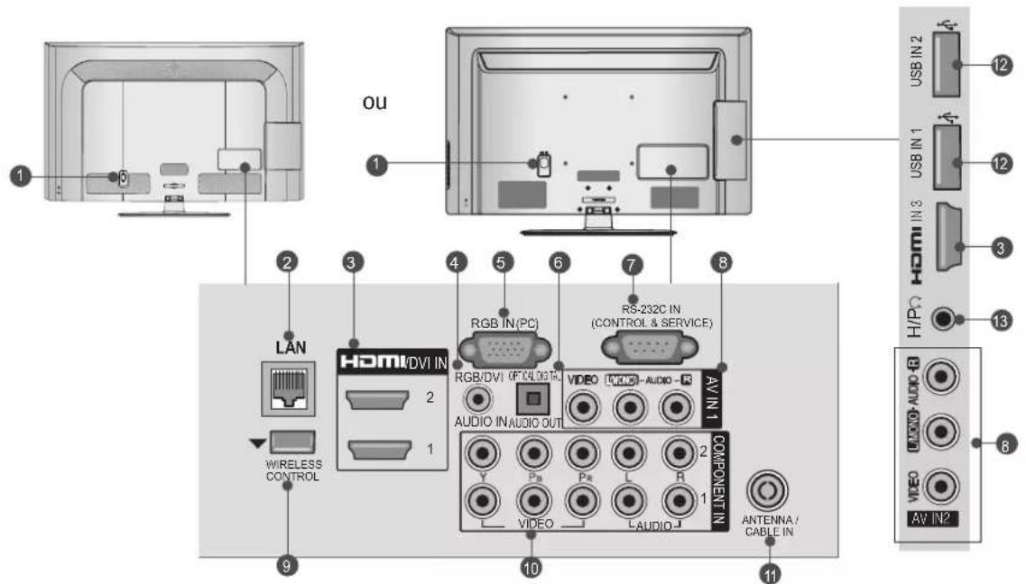 LG 47LE4600 - PRÉPARATION - 1