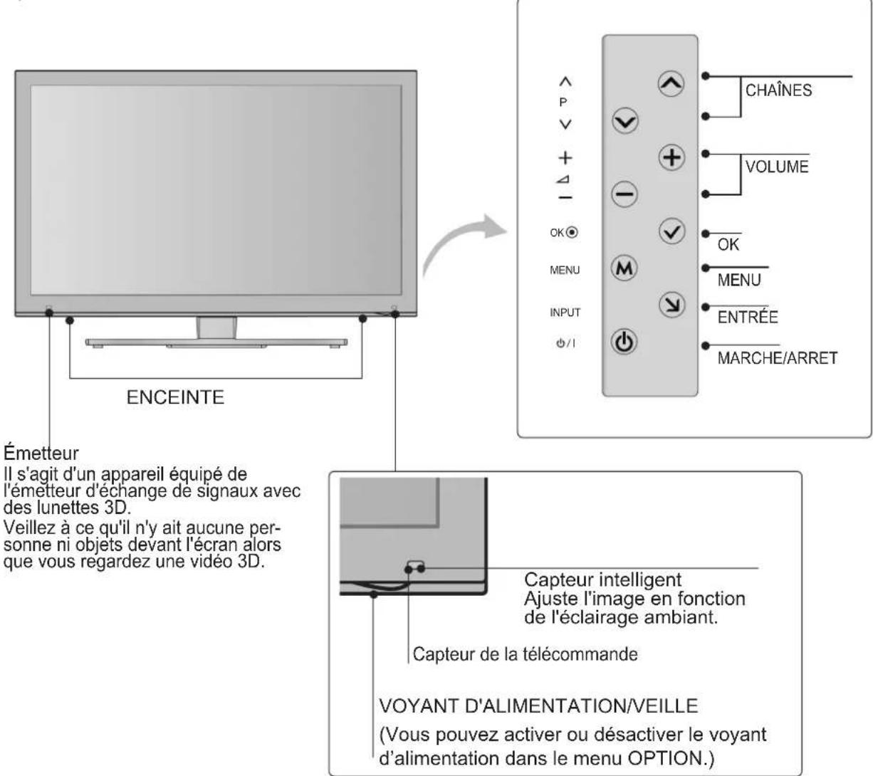 LG 47LE4600 - Capteur tactile - 4