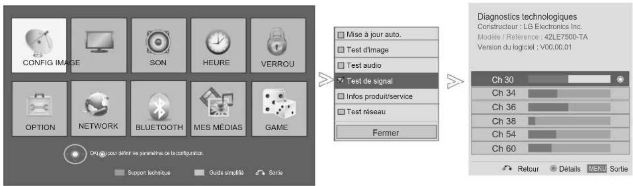 LG 47LE4600 - TEST DE SIGNAL (Uniquement DTV) - 1