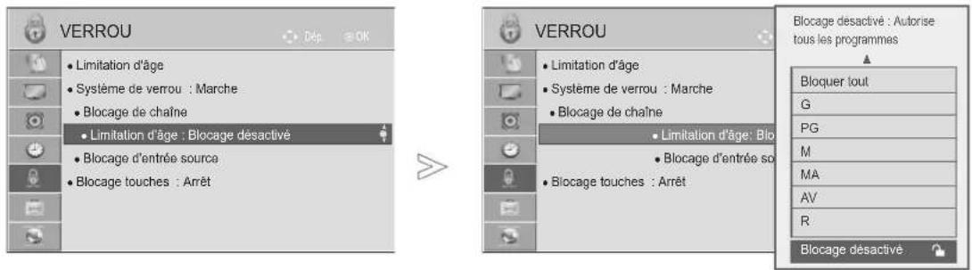 LG 47LE4600 - CONTRÔLE PARENTAL (EN MODE NUMÉRIQUE UNIQUEMENT) (Uniquement DTV) - 1