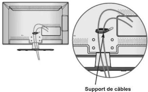 LG 47LE4600 - INSTALLATION DU CAISSON DE BASSE : CAS DU MONTAGE MURAL - 10