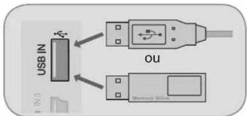LG 47LE4600 - RACCORDEMENT D'UN PÉRIPHÉRIQUE USB - 1
