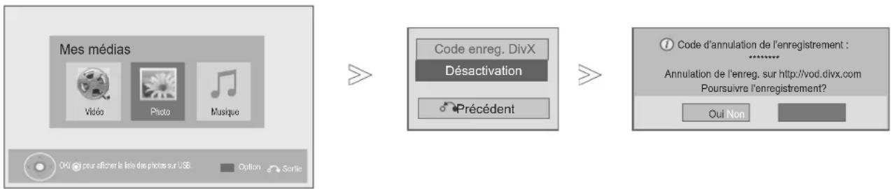 LG 47LE4600 - DÉSACTIVATION - 1