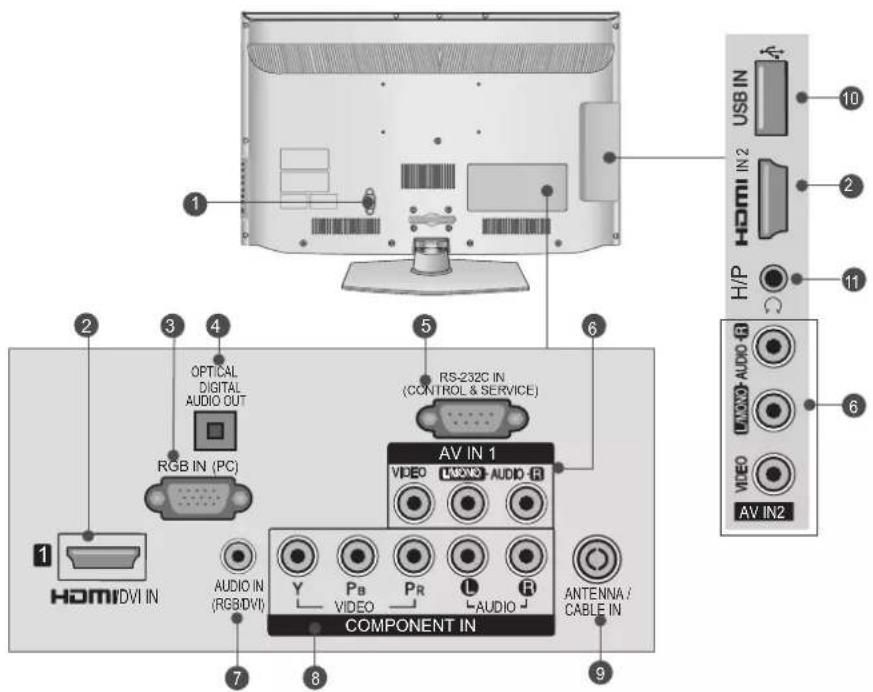 LG 47LE4600 - PRÉPARATION - 1