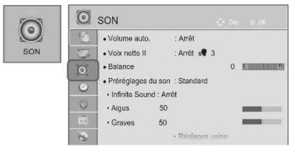 LG 47LE4600 - ! REMARQUE - 3