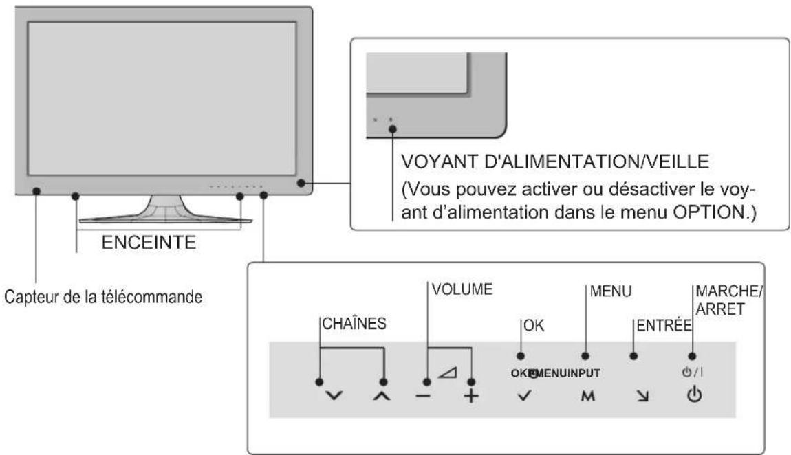 LG 47LE4600 - Capteur tactile - 2