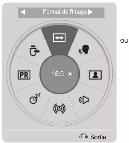 LG 47LE4600 - MENU RAPIDE - 1