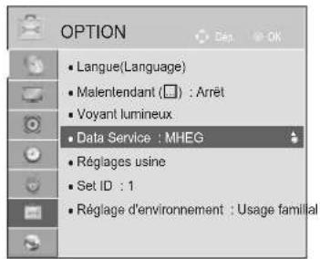 LG 47LE4600 - SERVICE DE DONNEES - 1