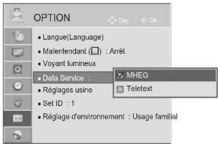 LG 47LE4600 - SERVICE DE DONNEES - 3