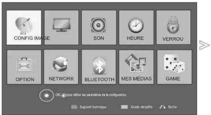LG 47LE4600 - MANUEL SIMPLIFIÉ - 1