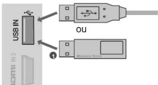 LG 47LE4600 - CONFIGURATION DE L'ENTRÉE USB - 1
