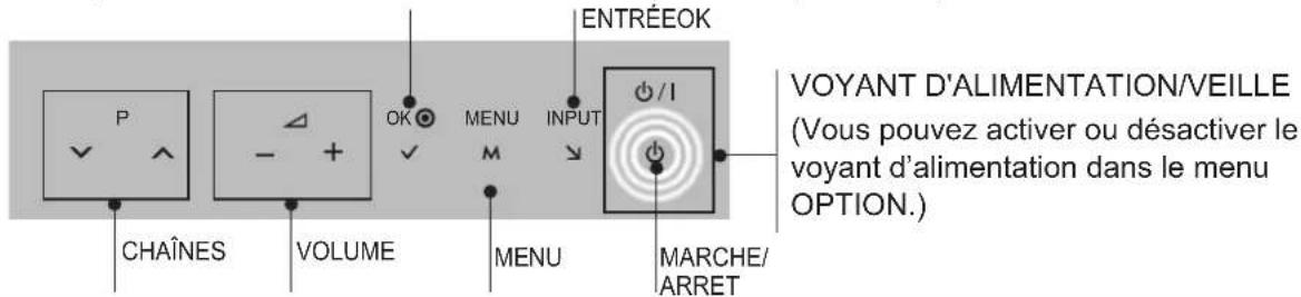 LG 47LE4600 - Capteur tactile - 1