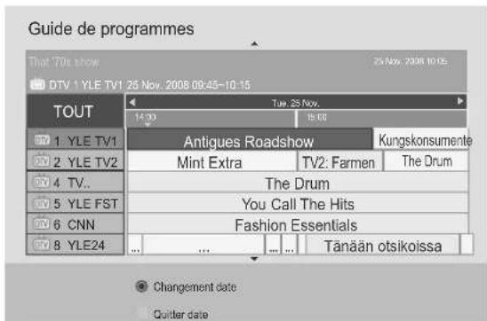 LG 47LE4600 - SIGNIFICATION DES TOUCHES EN MODE MODIFICATION DATE - 8