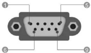 LG 47LE4600 - Type de connecteur : D-Sub 9 broches mâle - 1