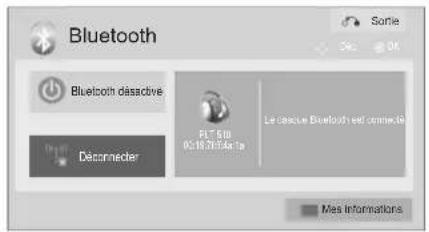 LG 47LE4600 - Déconnexion du casque Bluetooth pendant l'utilisation - 1