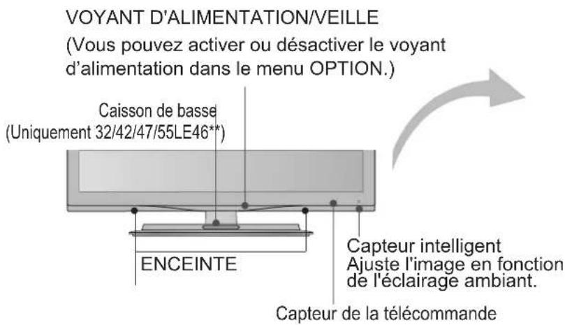 LG 47LE4600 - Capteur tactile - 2