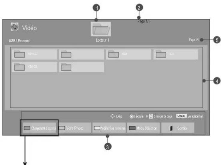LG 47LE4600 - Composantes de l'écran - 3