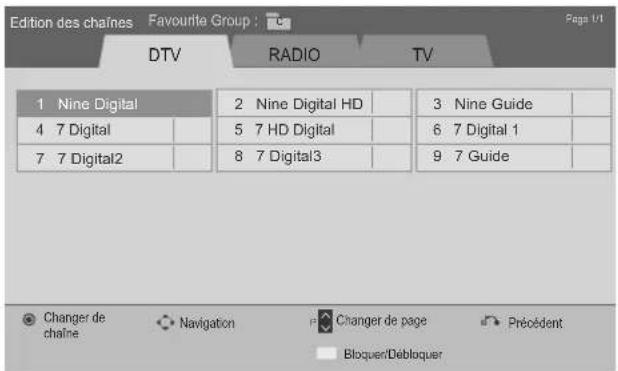 LG 47LE4600 - DÉFINITION DU MOT DE PASSE ET SYSTÈME DE VERROUILLAGE - 8