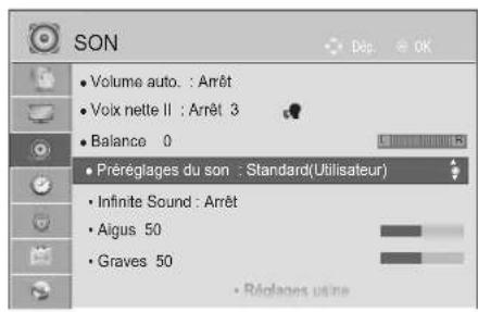 LG 47LE4600 - RÉGLAGES DU SON : MODE UTILISATEUR - 1