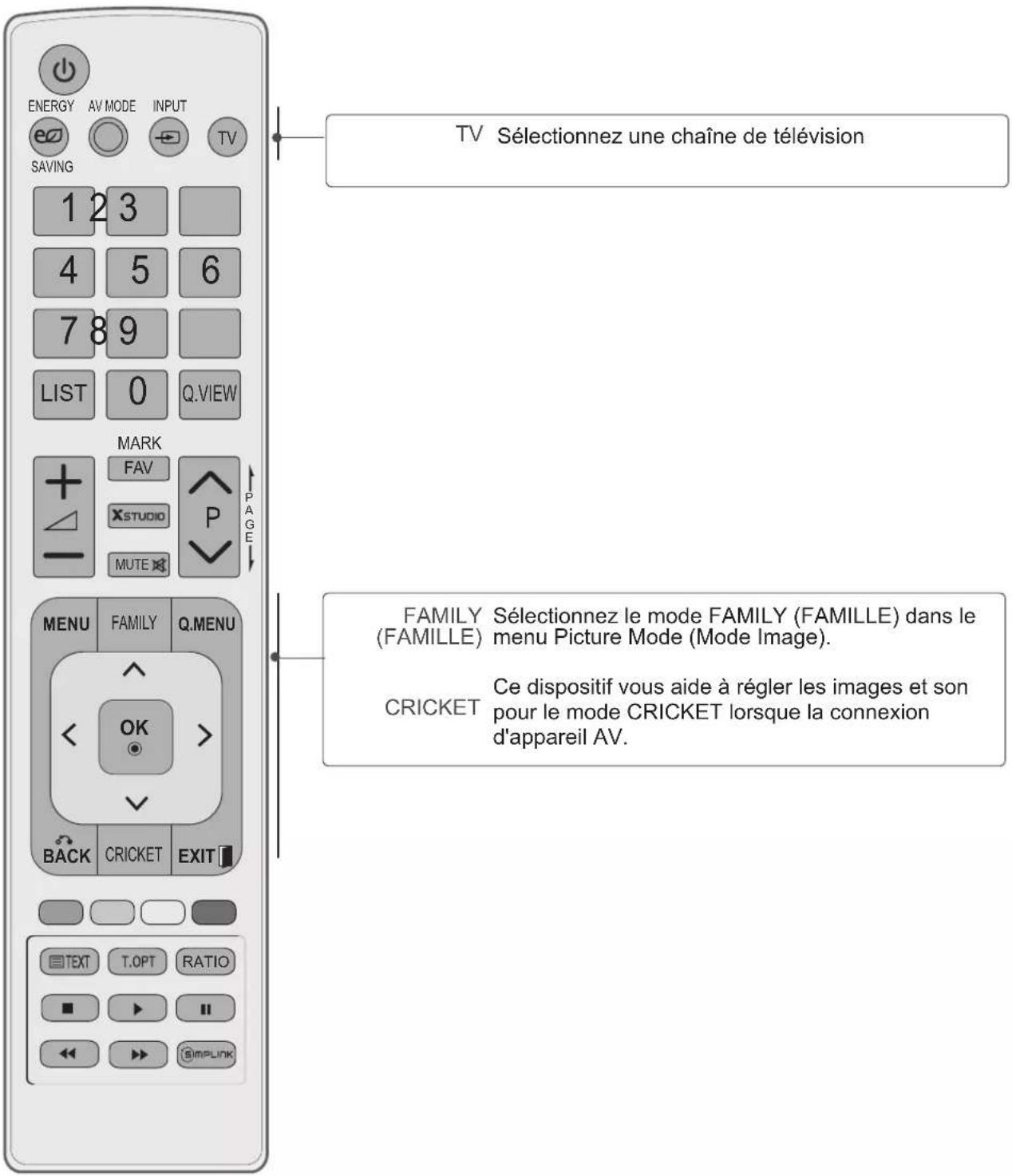 LG 47LE4600 - 32/42/47LE46\*\* (Inde uniquement) - 1