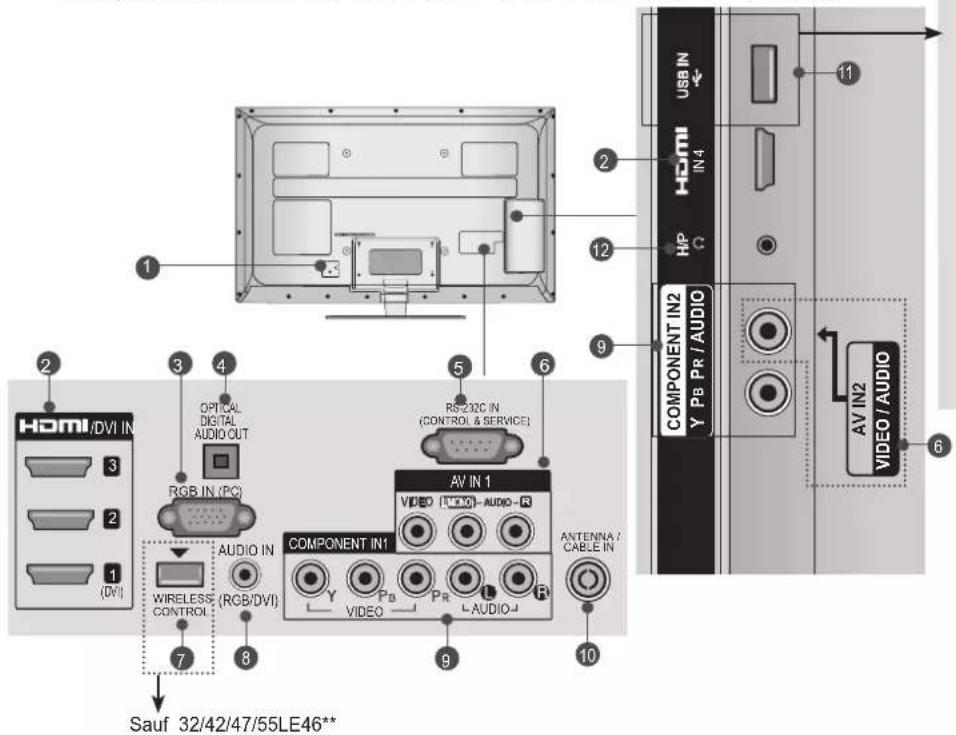 LG 47LE4600 - PRÉPARATION - 1