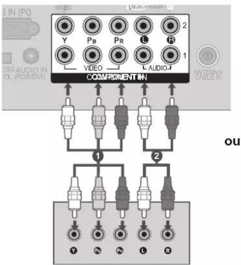 LG 47LE4600 - RACCORDEMENT AVEC UN CÂBLE COMPOSANTES - 1