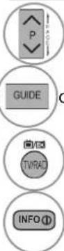 LG 47LE4600 - SIGNIFICATION DES TOUCHES EN MODE GUIDE SUR 8 JOURS - 3