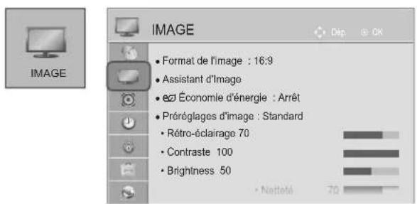 LG 47LE4600 - ! REMARQUE - 2