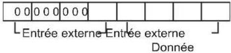 LG 47LE4600 - Sélection de l'entrée (commande : x b) (source d'image principale) - 1