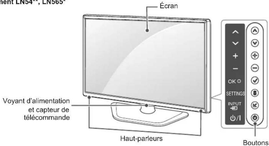 LG 32LN544B - Pièces et boutons - 2