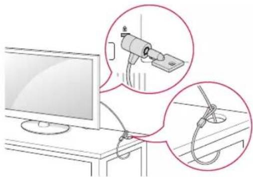 LG 32LN544B - Utilisation du système de sécurité Kensington - 1