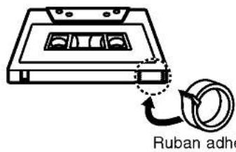 Ruban adhe