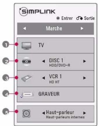 LG 37LD452B - SIMPLINK - 6