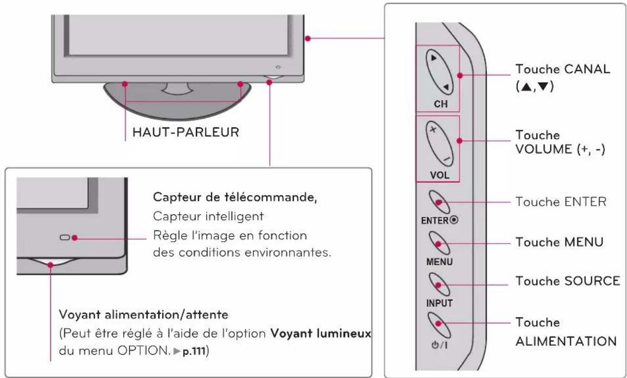 LG 37LD452B - PRÉPARATION - 2