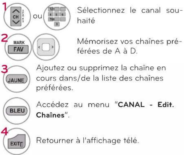 LG 37LD452B - MÉMOIRE DES CANAUX PRÉFÉRÉS - 3