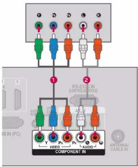 LG 37LD452B - Comment utiliser - 1
