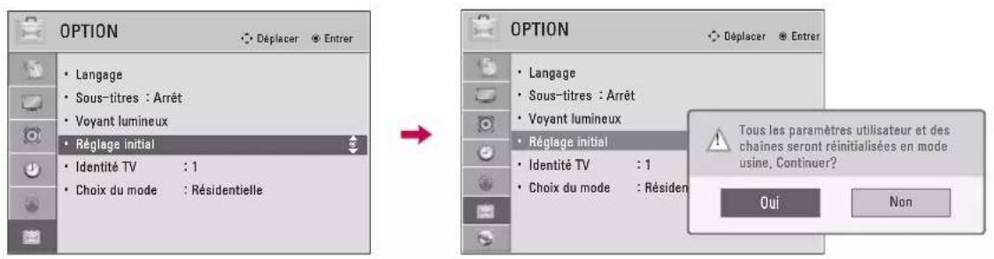 LG 37LD452B - POUR RÉINITIALISER L'APPAREIL AVEC LES RÉGLAGES D'ORIGINE (SORTIE D'USINE) (RÉGLAGE INITIAL) - 1