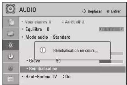 LG 37LD452B - RÉINITIALISATION DU MODE AUDIO - 3