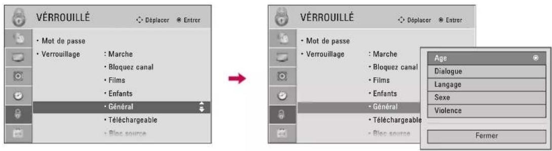 LG 37LD452B - Classement des emissions - Pour les É.-U - 1
