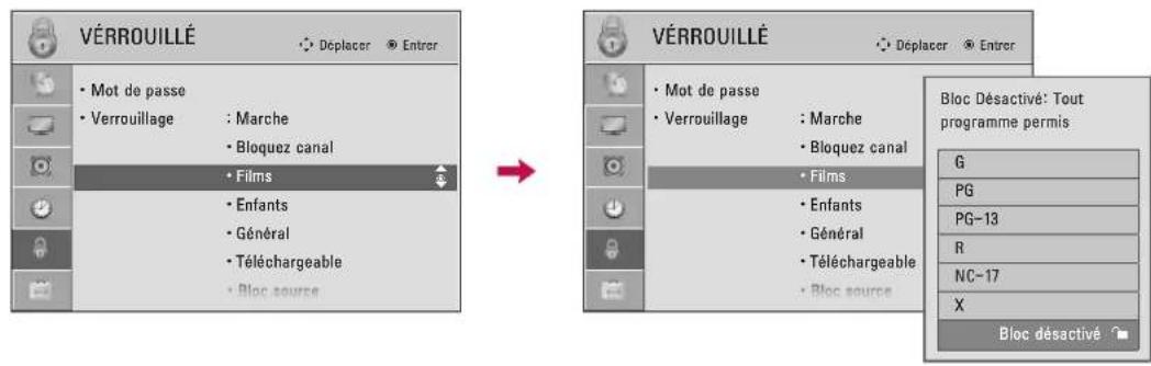 LG 37LD452B - Classement des films (MPAA) Pour les É.-U - 1