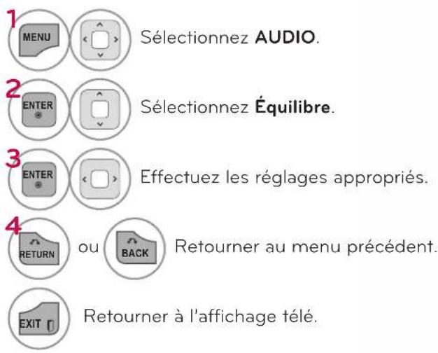 LG 37LD452B - ÉQUILIBRE - 2