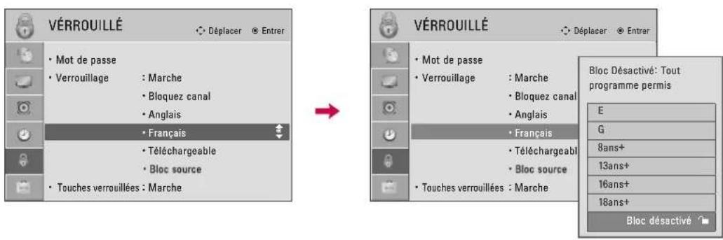 LG 37LD452B - Systeme de classement en français- Pour le Canada - 1